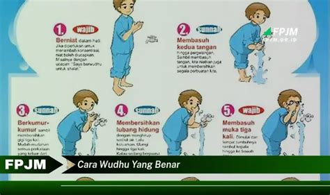 Intip 7 Hal Penting Tentang Cara Wudhu Yang Benar