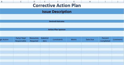 Corrective Action Preventive Action Template Lovely 3 Free Project