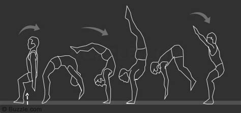 Gymnastic Moves Explained In The Best Way Ever Gymnastics Back Handspring Sport Gymnastics