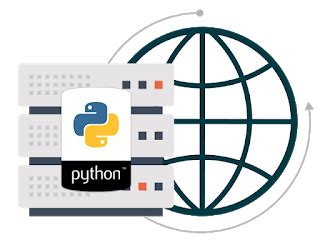 A helpdesk ticketing system manages support inquiries that are filed within a company. Python Manager is now available in the Control Panel ...