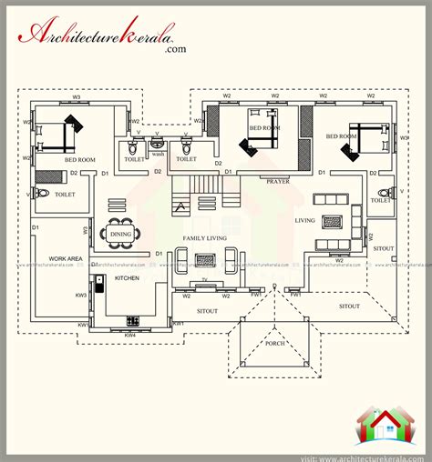 Square Feet Kerala Style House Plan With Three Bedrooms Acha Homes