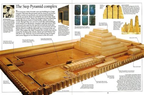 Stepped Pyramid Of Djoser Diagram