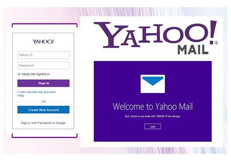 Yahoo Mail Sign In ايميجز