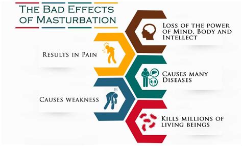 What Are The Side Effects Of Masturbation How To Overcome Kienitvc Ac Ke