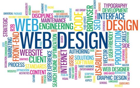Common Web Design Words Dsgn One Blog