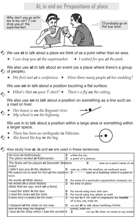 Preposition Worksheet For Grade 10 - SHOTWERK