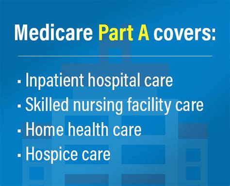 Medicare Part A Your Life Agency