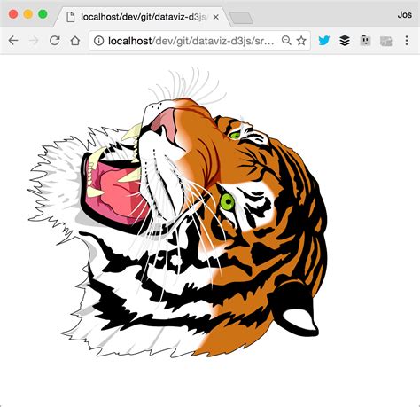 Free Free Svg Appendchild 119 SVG PNG EPS DXF File