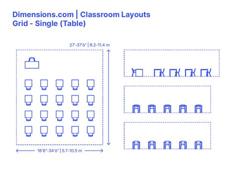 Classroom Layouts Dimensions And Drawings