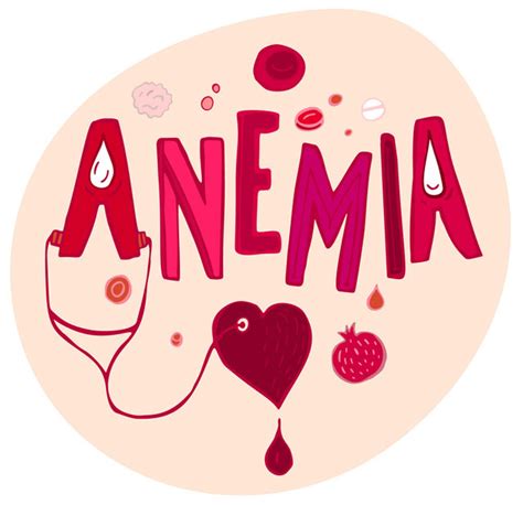 Anemia The Commonest Disease Drkraghu