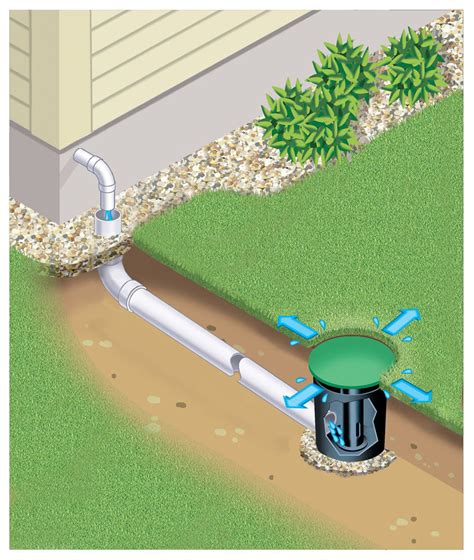 Us Waterproofing Underground Sump Discharge Extensions