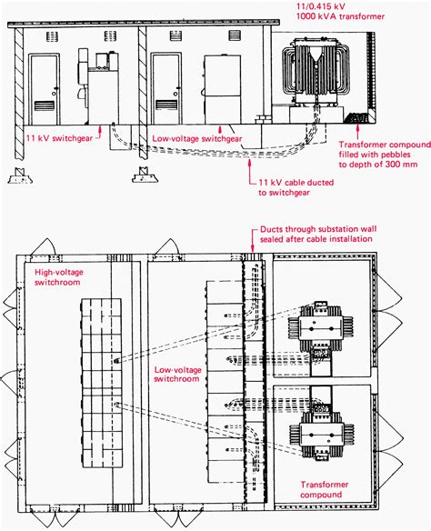 Draw The Layout Diagram Of External Substation Garyvanwarmerdamreview