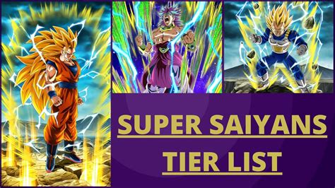 Super Saiyan Tier List All Saiyan Forms November 2023