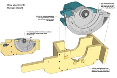 Homemade table saw fence system | easy simple new style. Homemade table saw plans