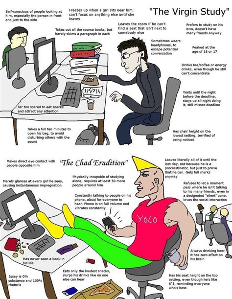 The Virgin Vs Chad Meme Is Taking Over The Entire Internet