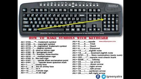 All Shortcut Keys For Computer And Laptop 2016 Youtube
