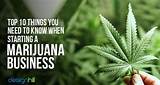What To Know About Marijuana Images