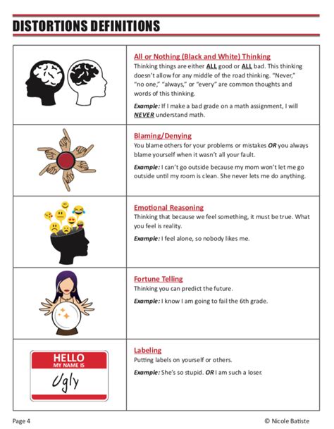 Cognitive Distortions Worksheet Kids Best Worksheet