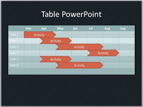 How To Create A Timeline In Powerpoint Using Shapes And Tables