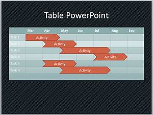 Create A Basic Timeline In Powerpoint Using Shapes And Tables