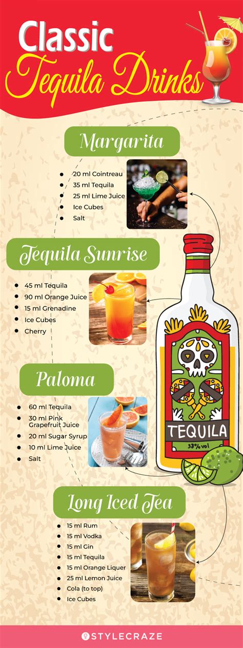 9 Health Benefits Of Tequila Nutrition And Side Effects