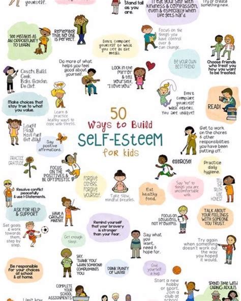 The Importance Of Building Self Esteem In Children From A Young Age