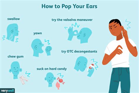What to Do When Your Ears Won't Pop