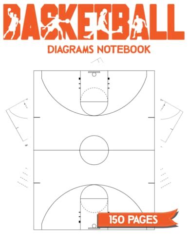 Basketball Diagrams Notebook Coaching And Teaching Generation 150