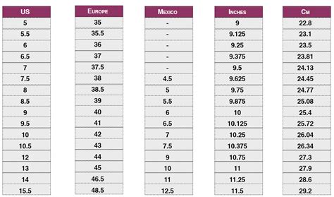 Shoe Size Conversion Chart Shoe Size Guide Starlink Manminchurch Se