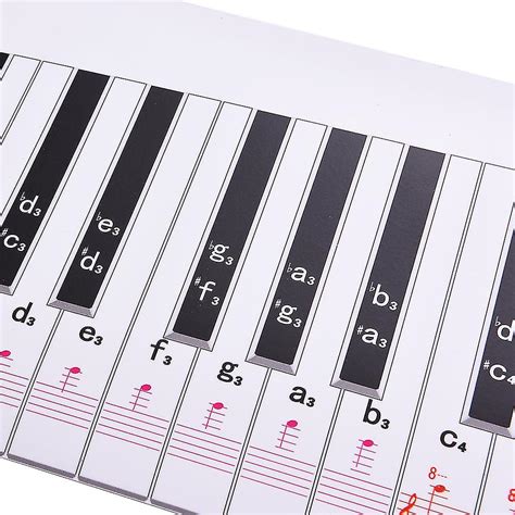 fingering version 88 keys piano keyboard fingering practice chart sheet with notes stave