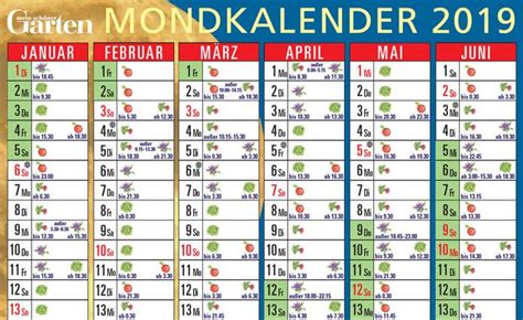 Medien innovation gmbh | isbn: Mondkalender: Gärtnern nach dem Mond | Mondkalender garten ...