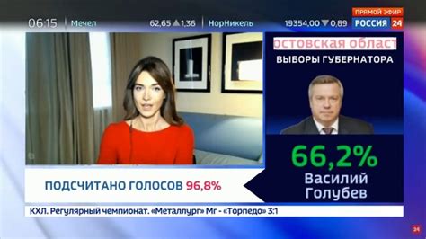 Александра Назарова новая ведущая новостей экономики на России 24