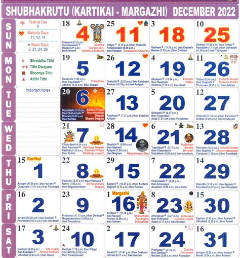 Tamil Monthly Calendar Year December 2022 Tamil Month Full Page