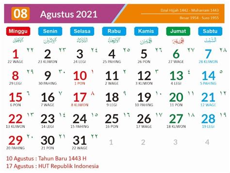 Kalender Jawa Bulan Agustus 2018