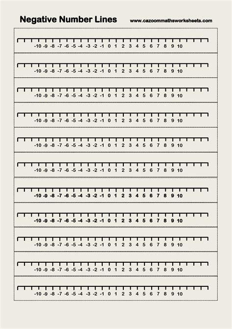 Negative Numbers Worksheet With Number Line