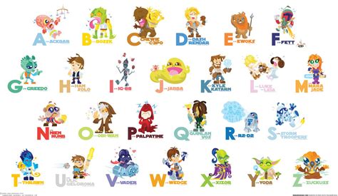 Check Out An Adorable Series Of Star Wars Alphabet Prints