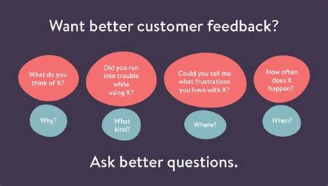It's also expected that you'll have potential employees review their job history and qualifications. 5 Ways to Convert More Leads With Customer Analytics ...