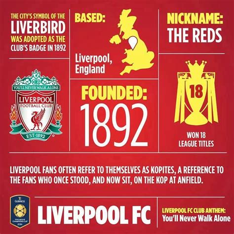 Lfc History Liverpool Liverpool Fc Liverpool Football
