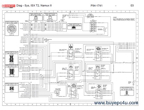 Read wiring diagrams from bad to positive plus redraw the routine as a straight line. 2005 Kenworth T800 Wiring Diagram - Wiring Diagram