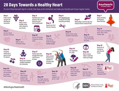 28 Days Towards A Healthy Heart Celebrate Heart Month 2020 Sarver