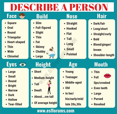 How To Describe A Person S Appearance Personality Esl Forums