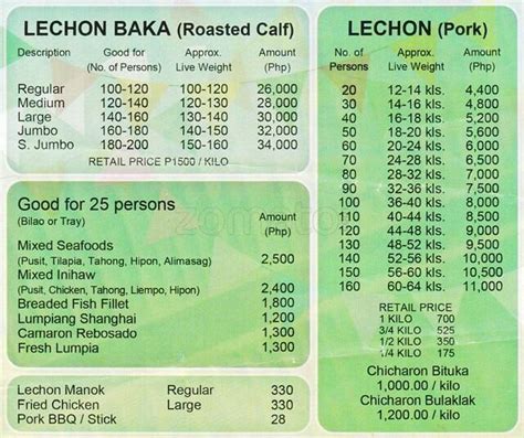 Milas Lechon Menu Menu For Milas Lechon La Loma Quezon City