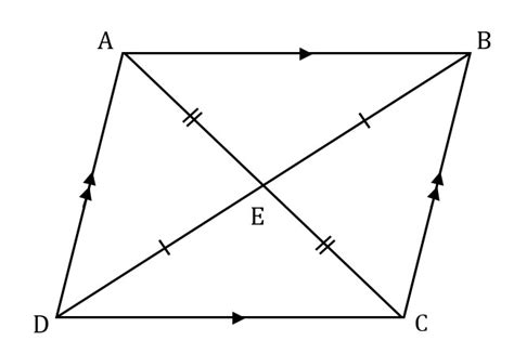 Math In A Parallelogram Does The Diagonal Bisect The Angles That They Meet Math Solves