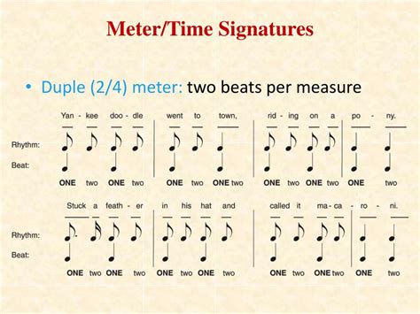 Ppt Chapter 2 Rhythm Melody And Harmony Powerpoint Presentation