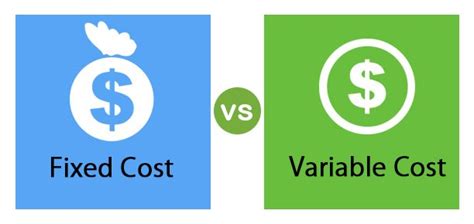 Fixed Cost Vs Variable Cost Top 8 Key Differences And Comparison