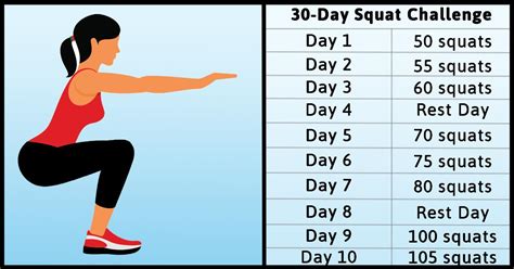 This Simple 30 Day Squat Challenge Will Help You Sculpt The Butt Of