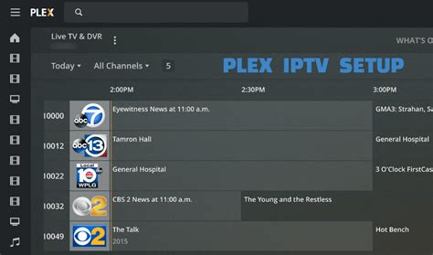 The Ultimate Guide To IPTV On GitHub IPTV InfoHub