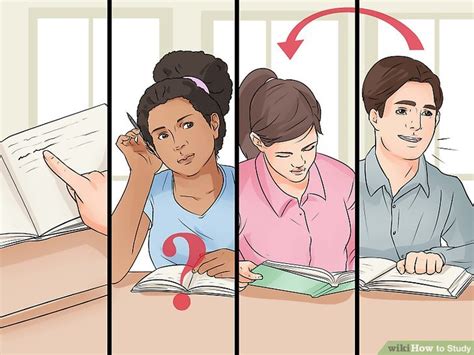 The Easiest Way To Study Wikihow