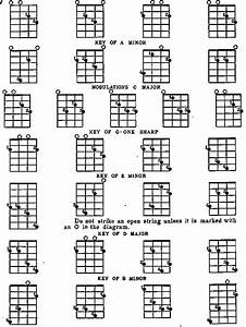 Tenor Banjo Chords Chart Ubicaciondepersonas Cdmx Gob Mx