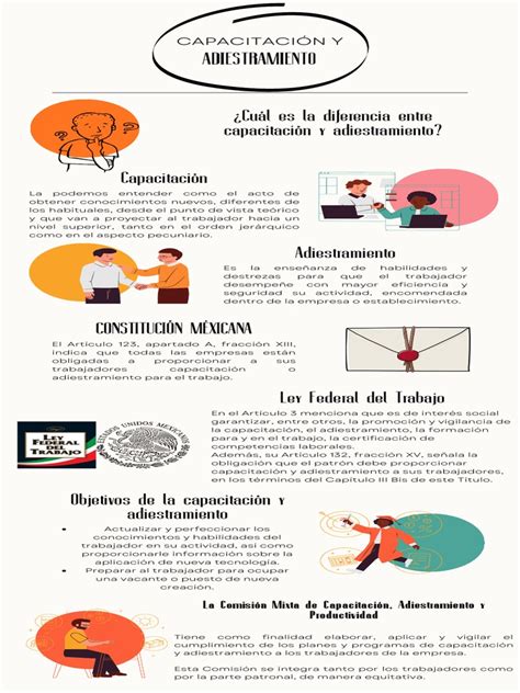 ¿cuál Es La Diferencia Entre Capacitación Y Adiestramiento